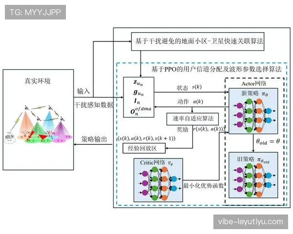 人墙规则：10码距离与故意干扰的判定标准